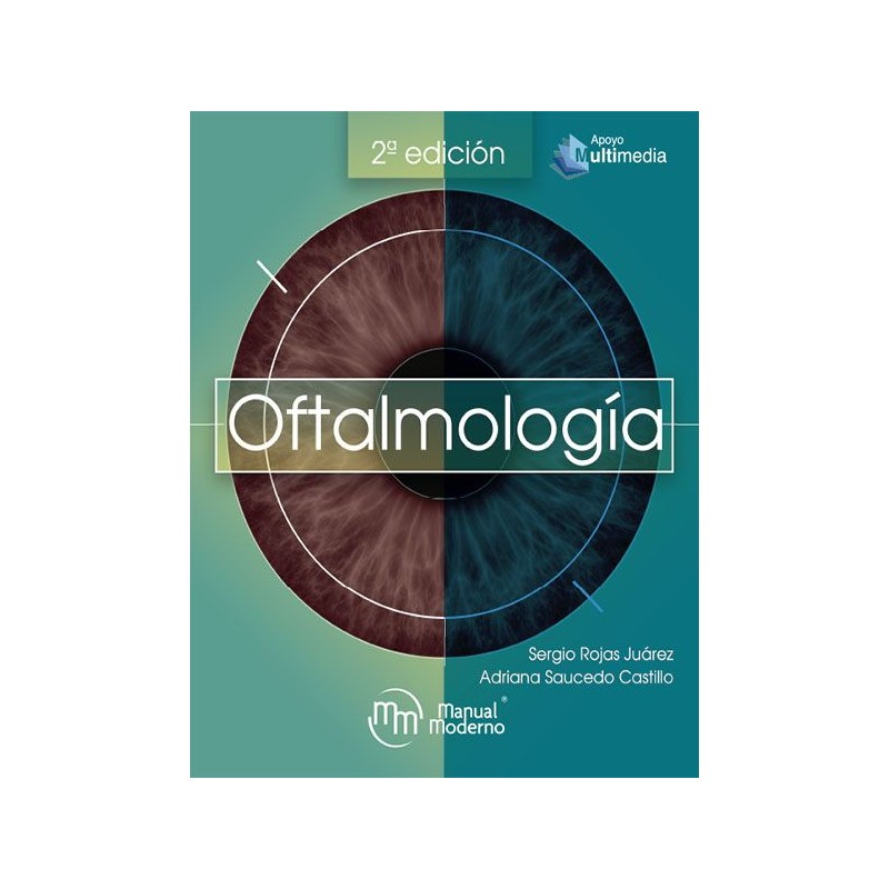 Oftalmología